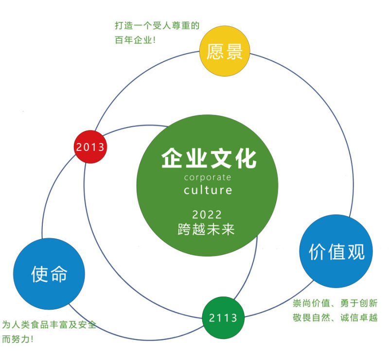 企業(yè)文化.jpg