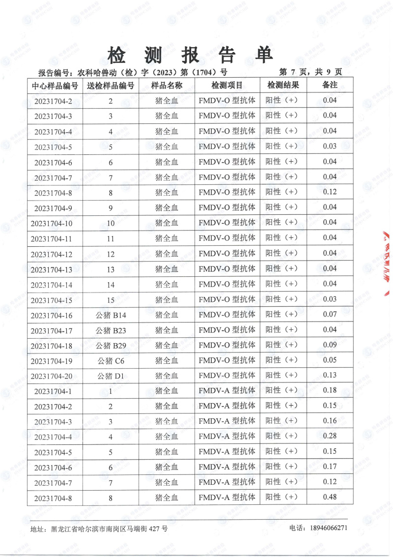 20231704_頁(yè)面_7.jpg